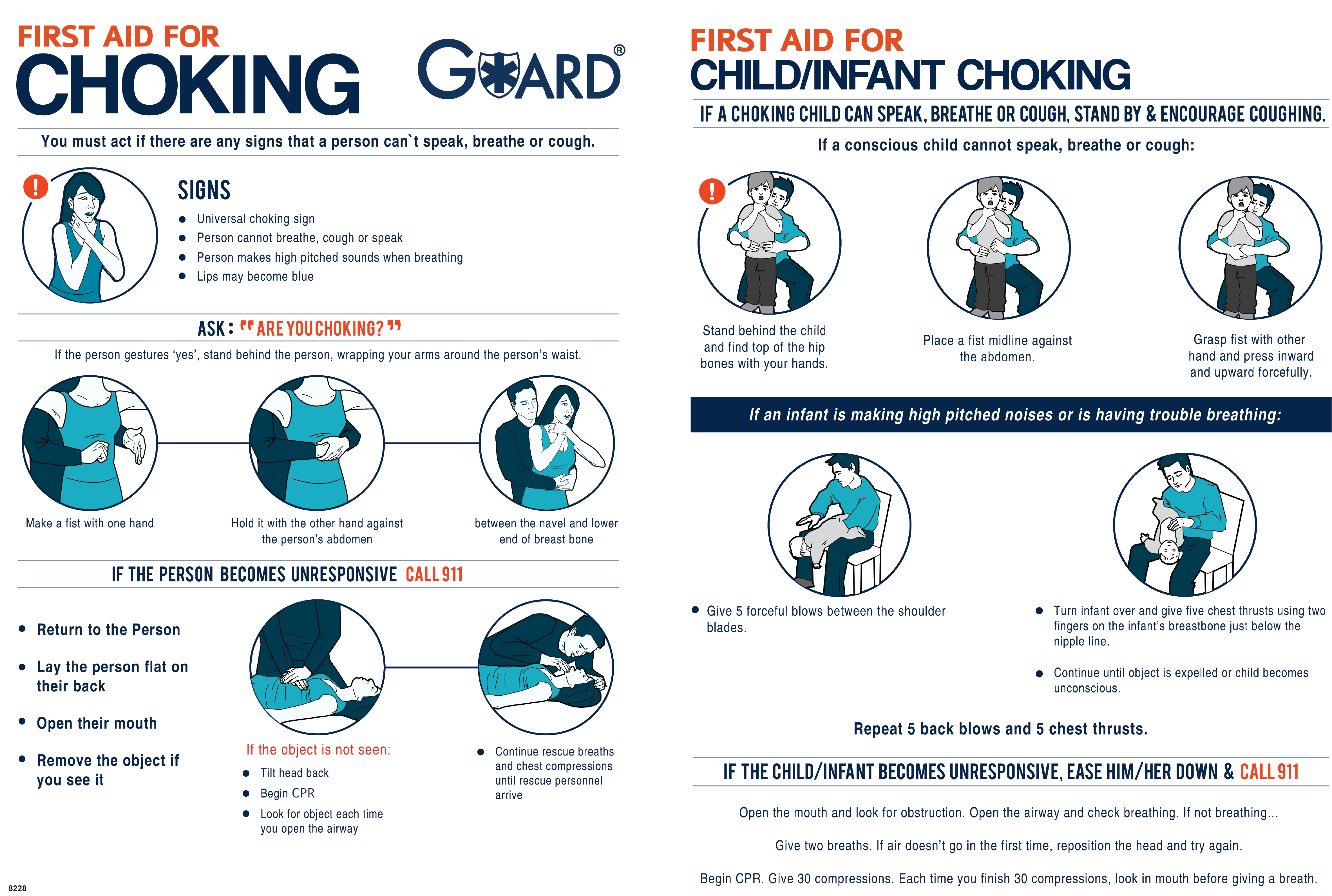 Category: Health and Workplace Safety Posters for Heimlich Maneuver Poster Free Printable